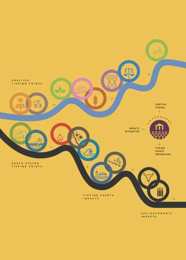 Tipping Points